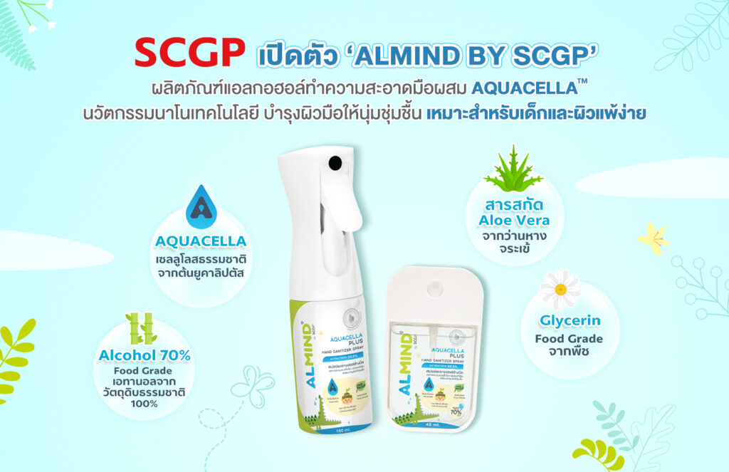SCGP debuts ‘ALMIND by SCGP’, alcohol hand sanitizers formulated with natural extract AQUACELLA™, a nano-tech innovation for hand moisturizing, suitable for children and sensitive skin