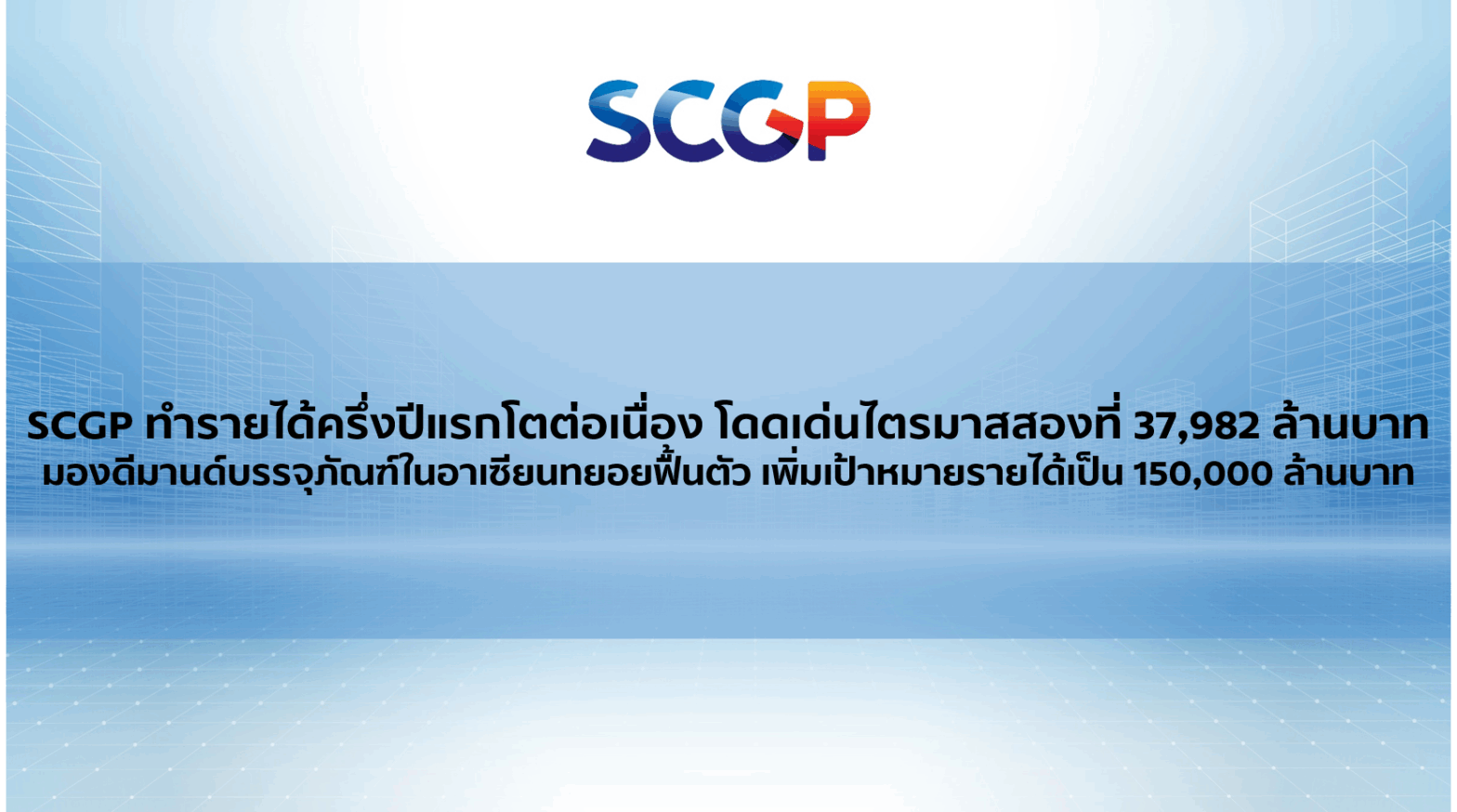 SCGP ทำรายได้ครึ่งปีแรกโตต่อเนื่อง โดดเด่นไตรมาสสองที่ 37,982 ล้านบาท ...