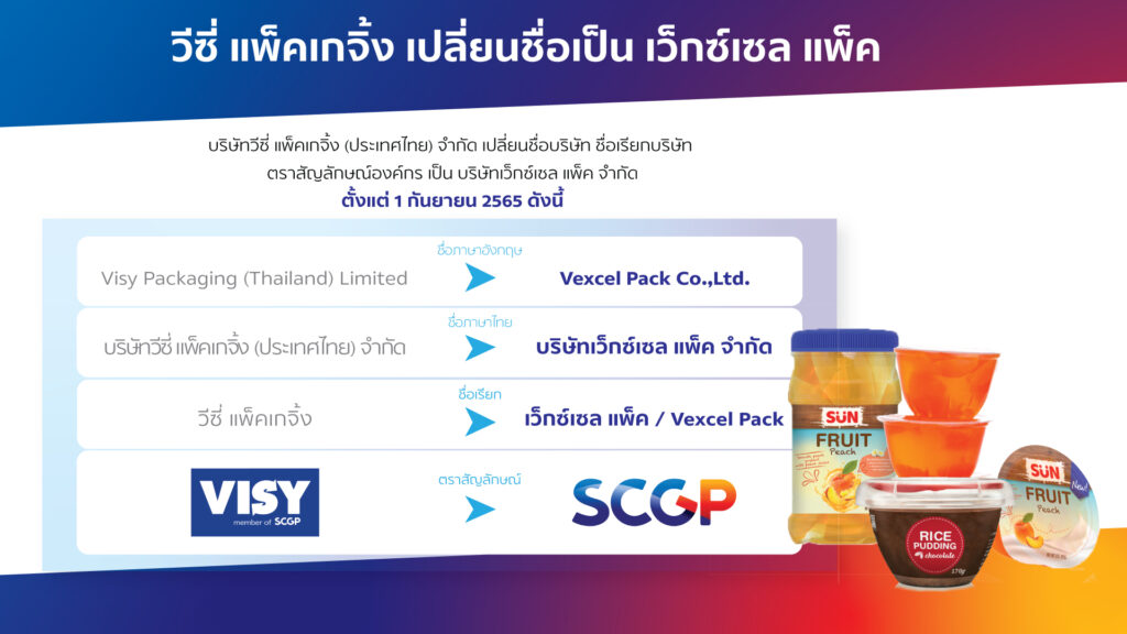 SCGP วีซี่ แพ็คเกจิ้ง เปลี่ยนชื่อเป็น เว็กซ์เซล แพ็ค