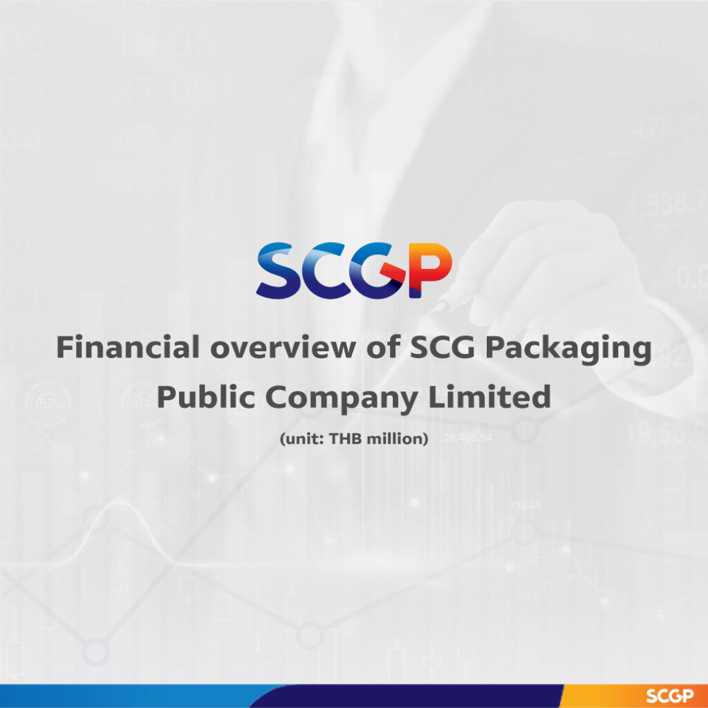 SCGP Announces Strong Q2 Profits of Baht 1,485 million