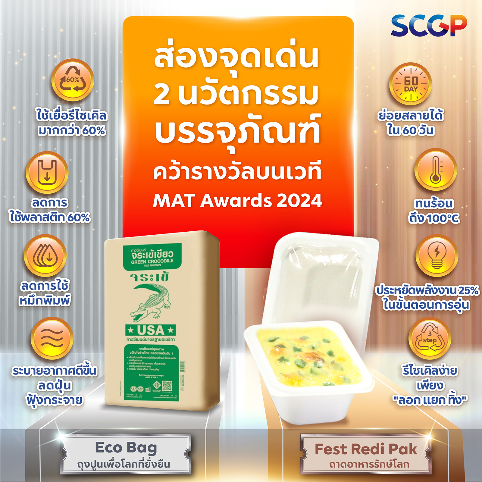 SCGP MAT Award 2024