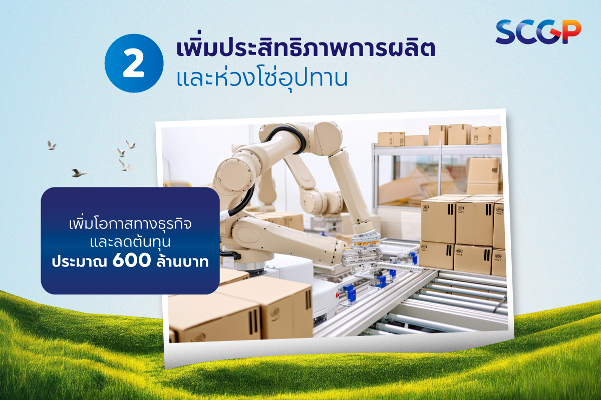 SCGP_กลยุทธ์_4