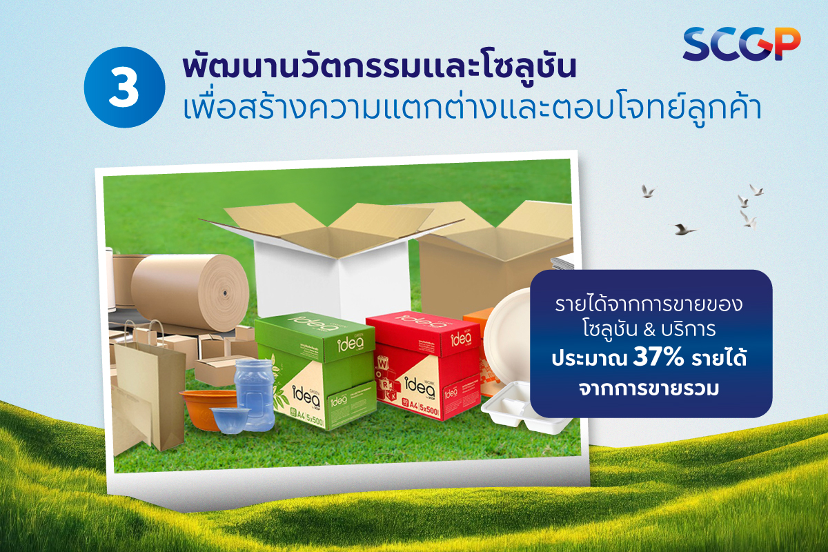 SCGP_กลยุทธ์_5
