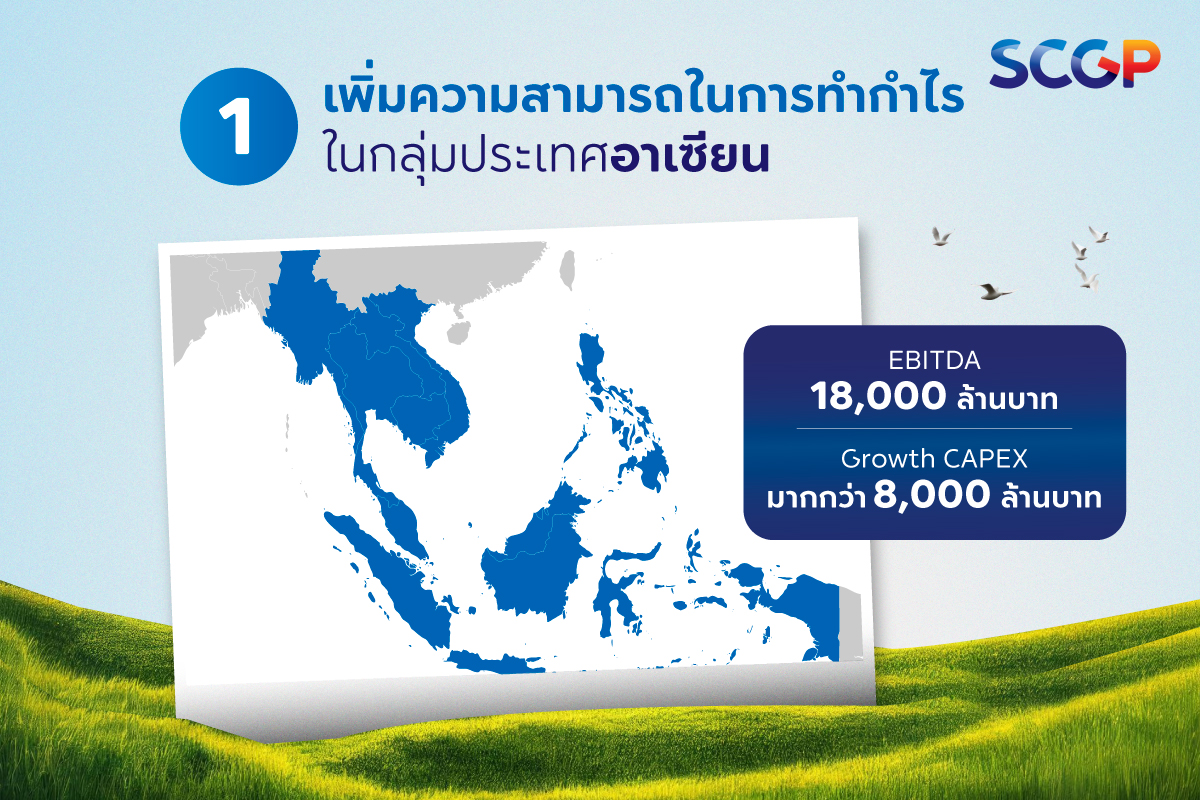 SCGP_กลยุทธ์_3