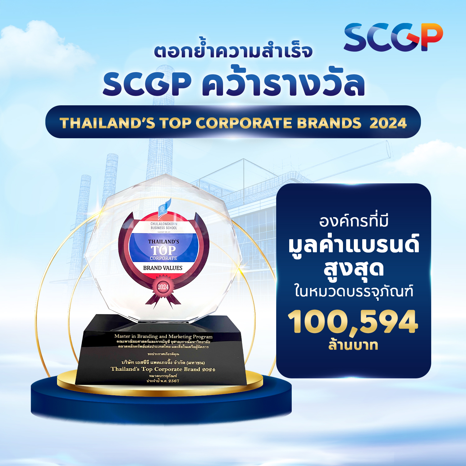 Thailand's top corporate brands SCGP