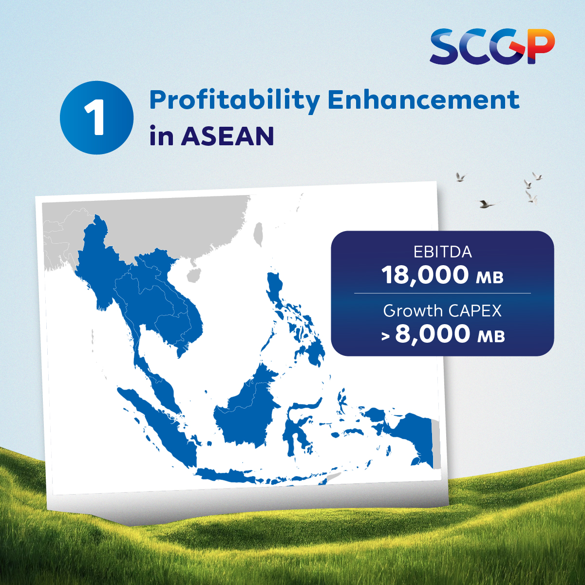 SCGP Progressive Progress 2025 Growth-1