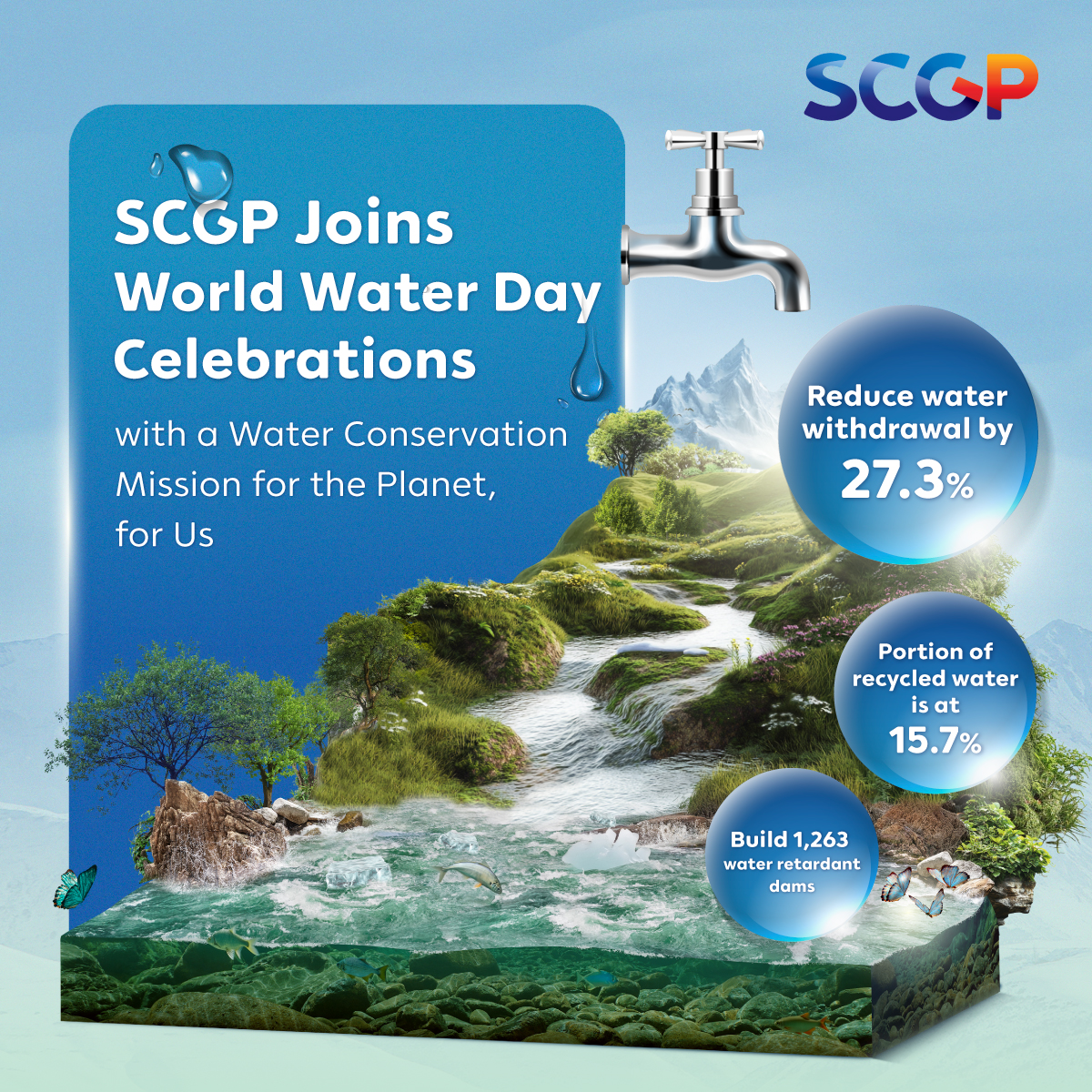 world water day 2025 en