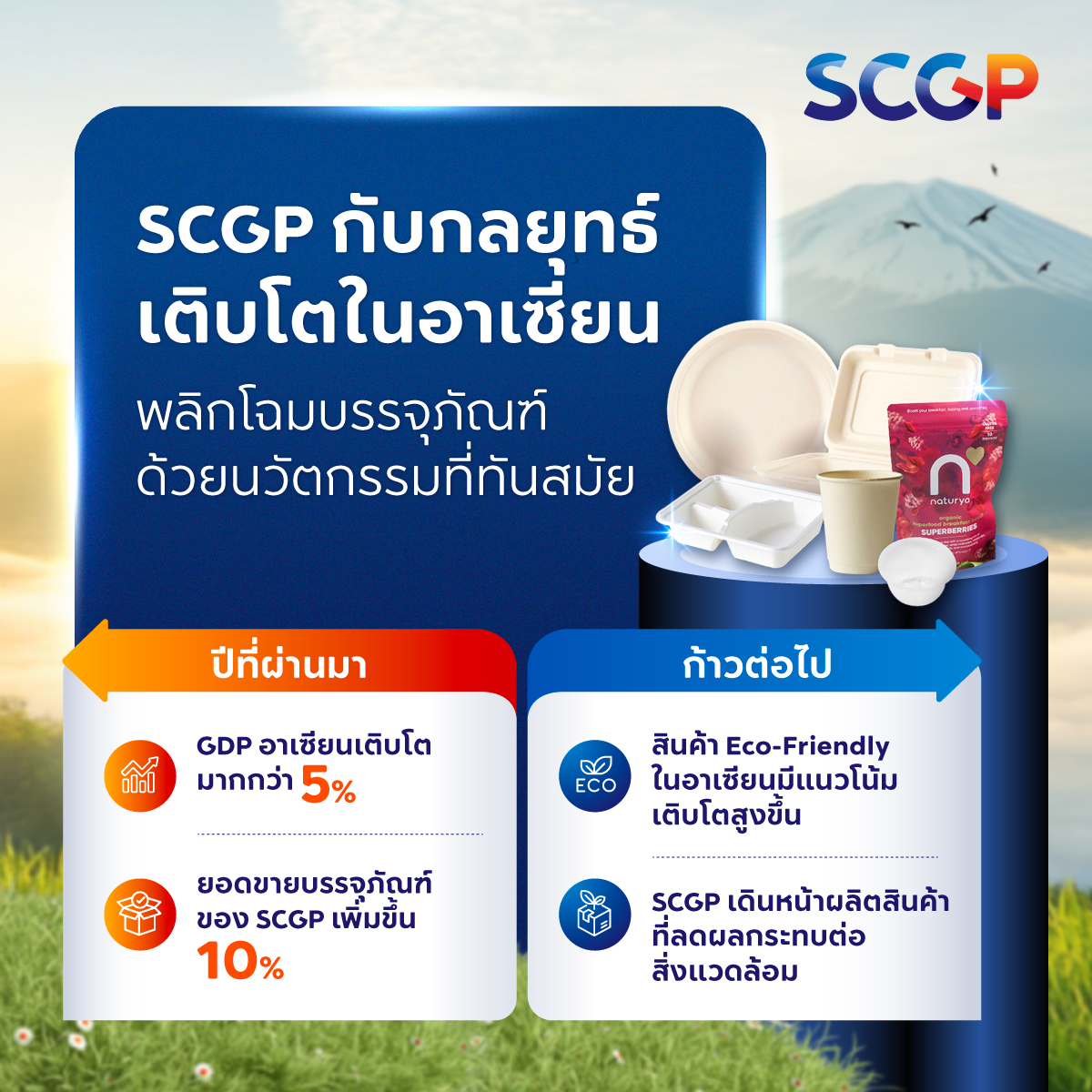SCGP ASEAN อาเซียน