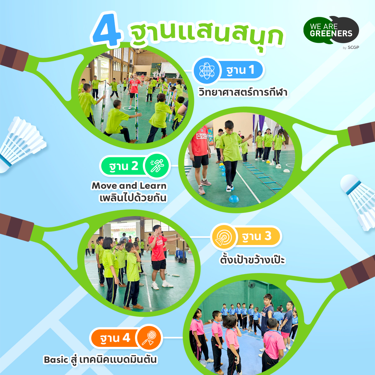 ชุมชนสร้างสุข แบดมินตัน 2