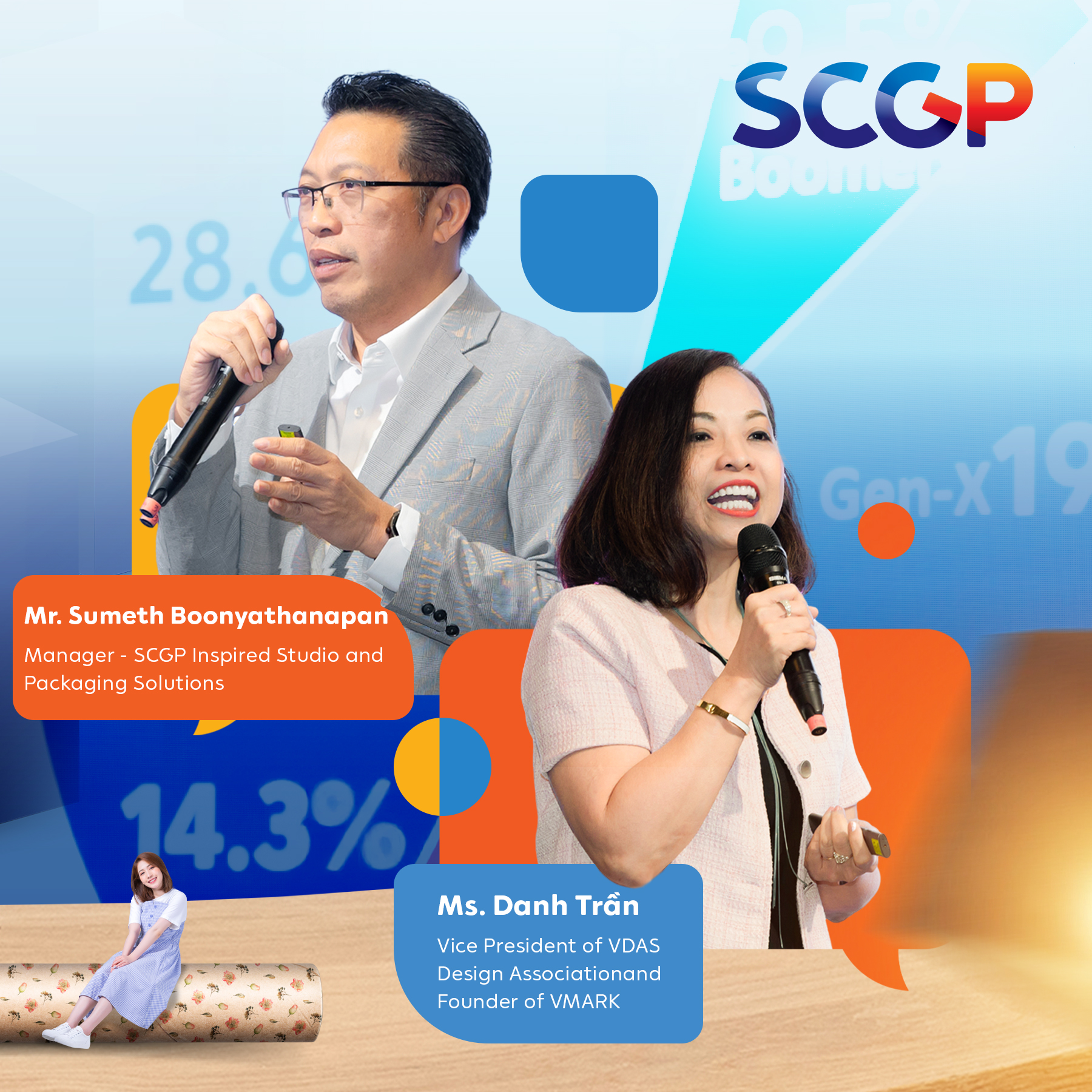 Packaging Trend SCGP 2