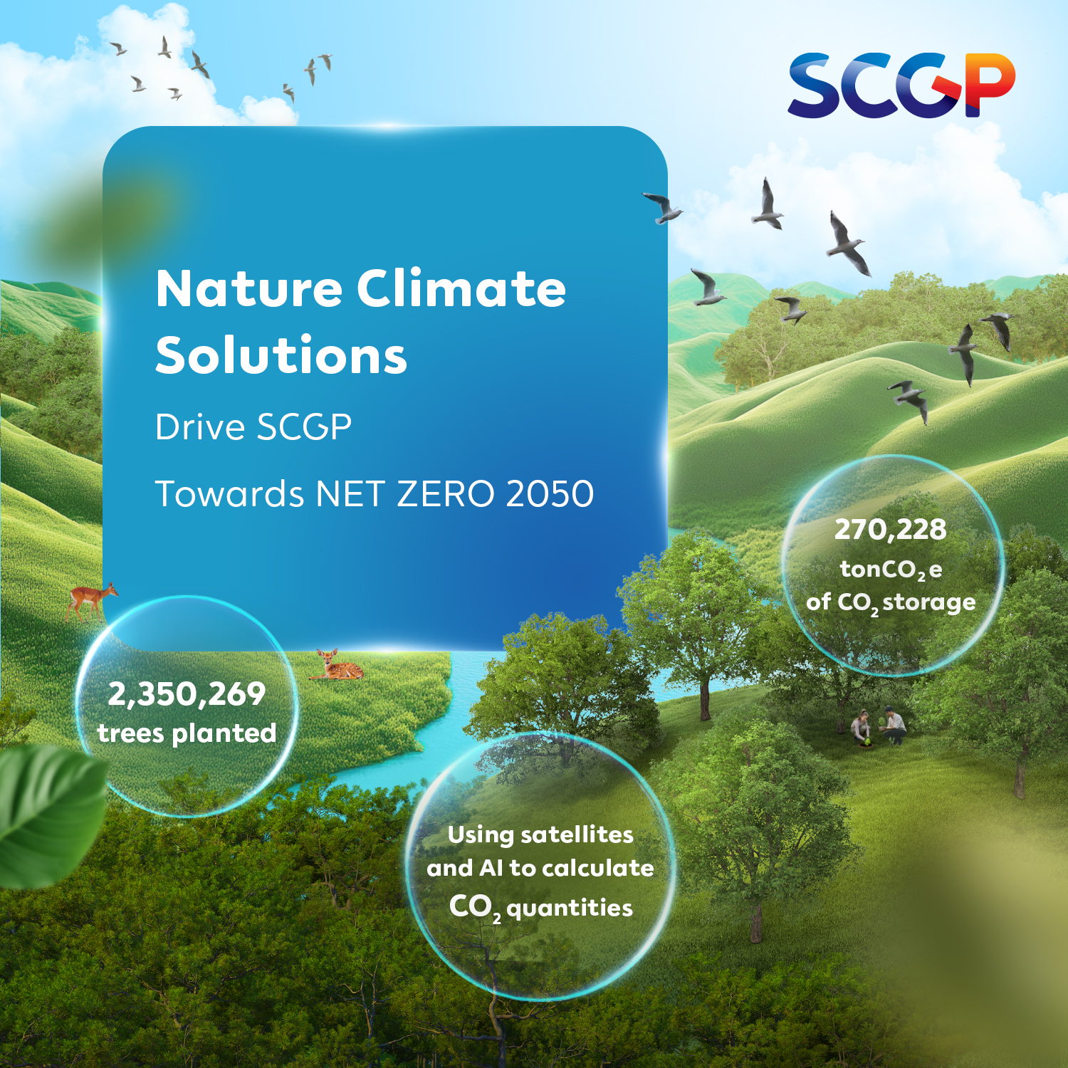 nature climate solution