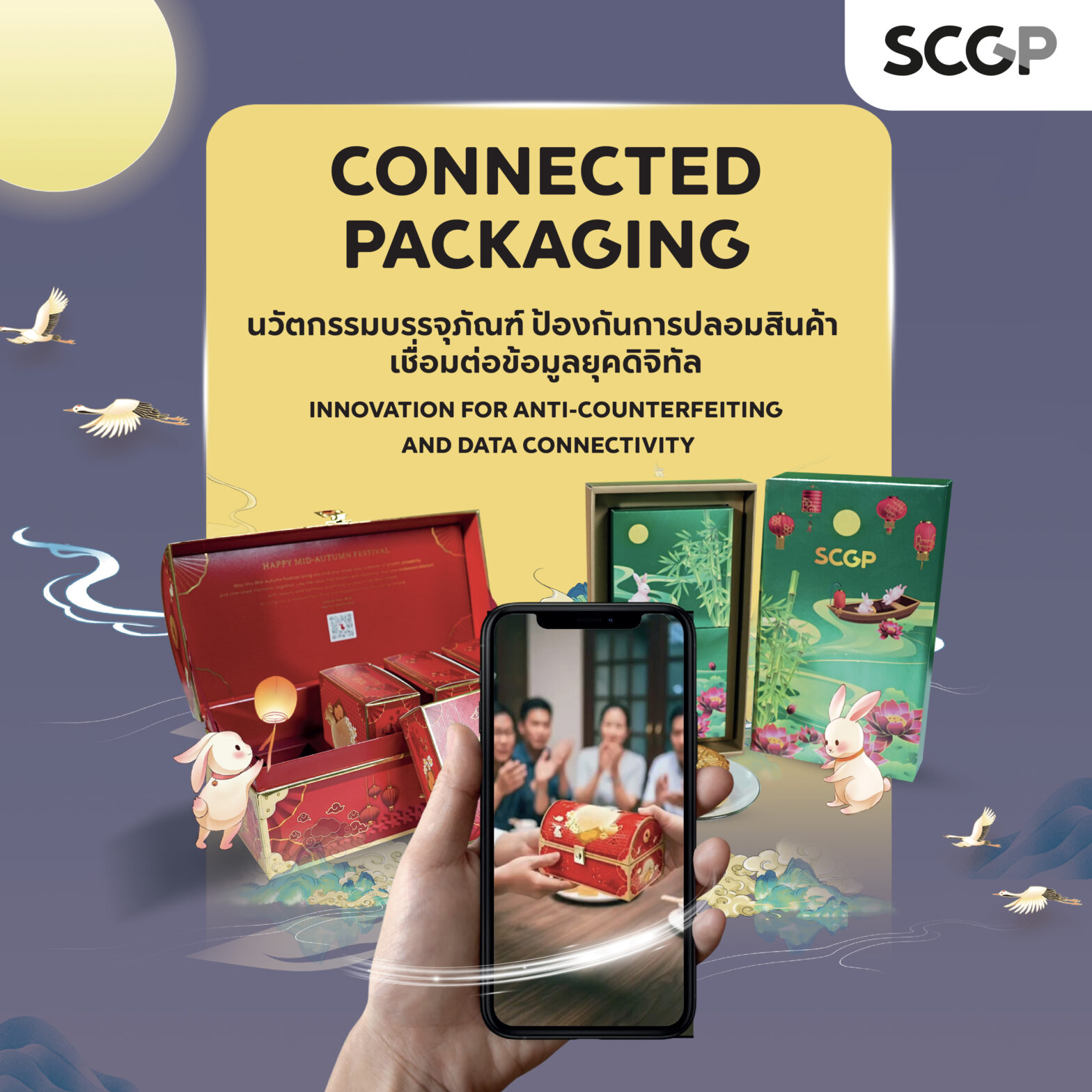 Connected packaging