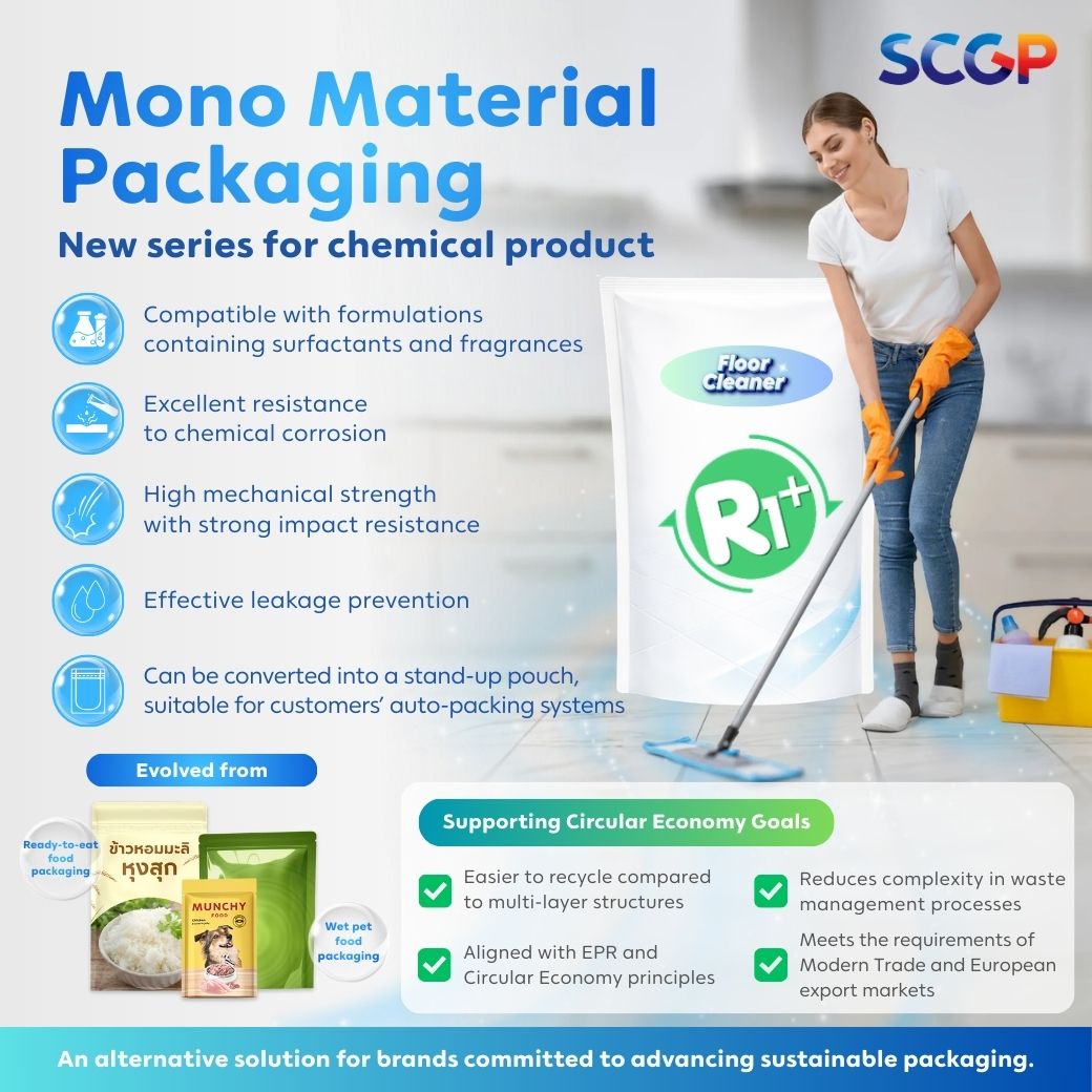 Mono Material Packaging_EN
