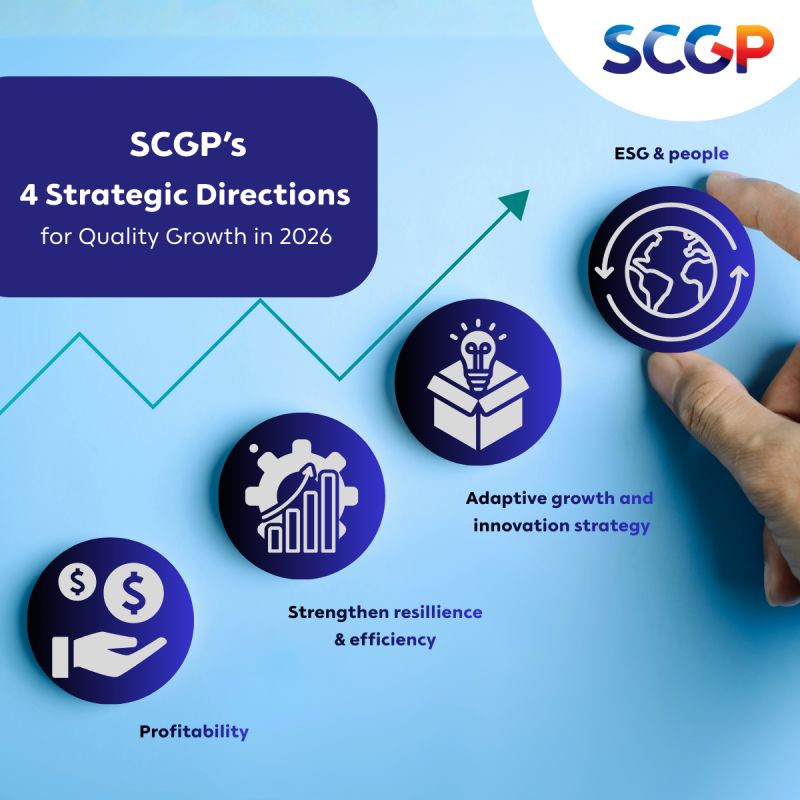 scgp strategy 2026