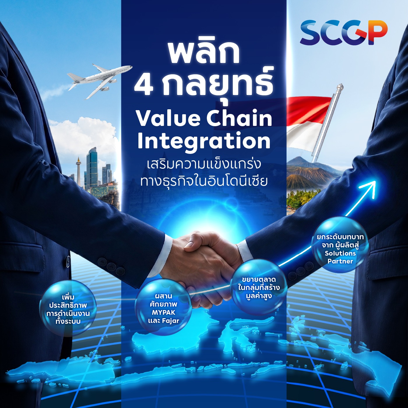 Value Chain Integration