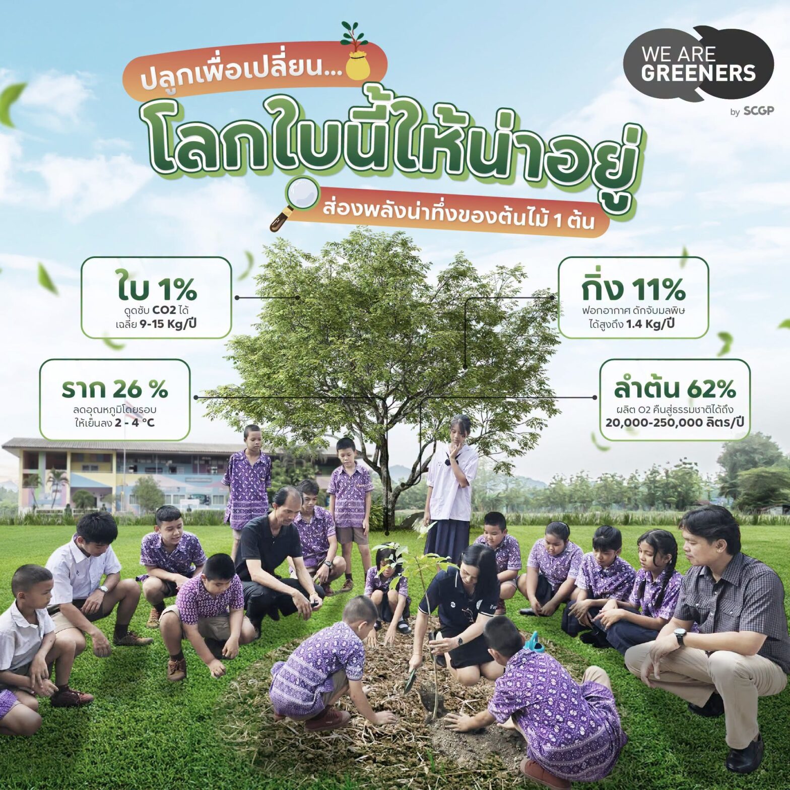 ปลูกเพื่อเปลี่ยน
