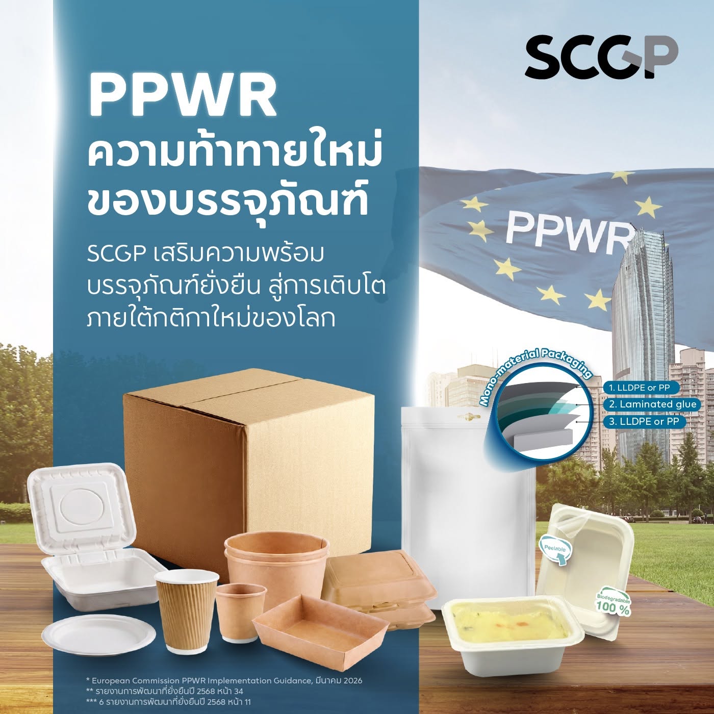PPWR