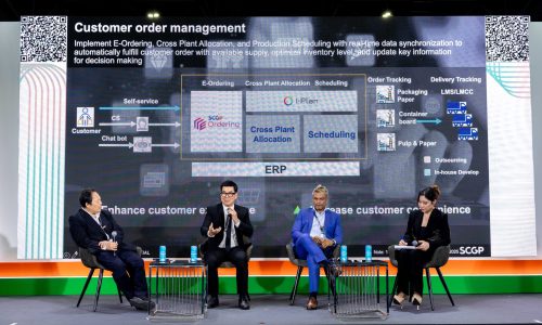 ProPak Asia Customer order management